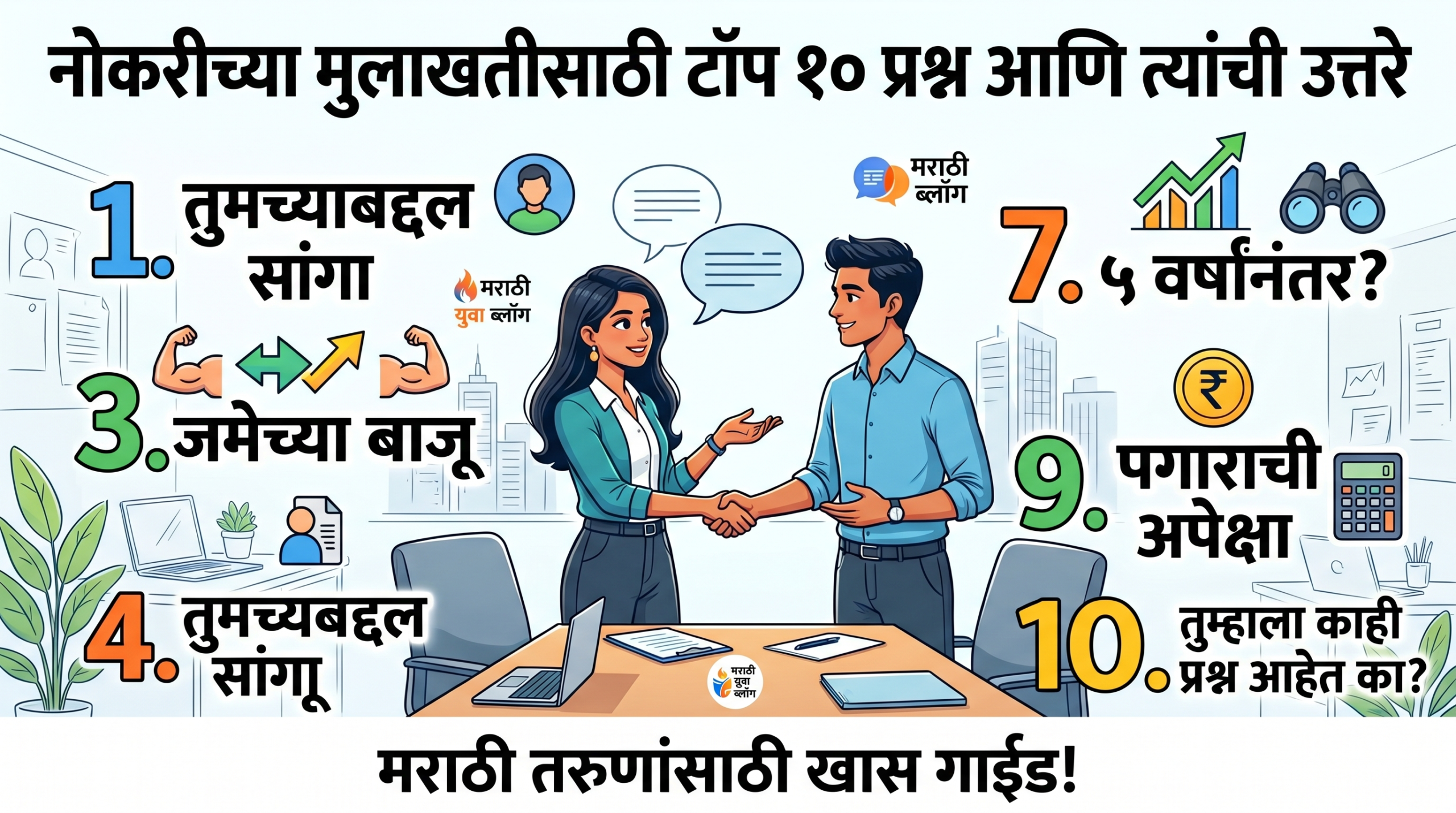 नोकरीच्या मुलाखतीसाठी टॉप १० प्रश्न आणि त्यांची उत्तरे: मराठी तरुणांसाठी खास गाईड!
